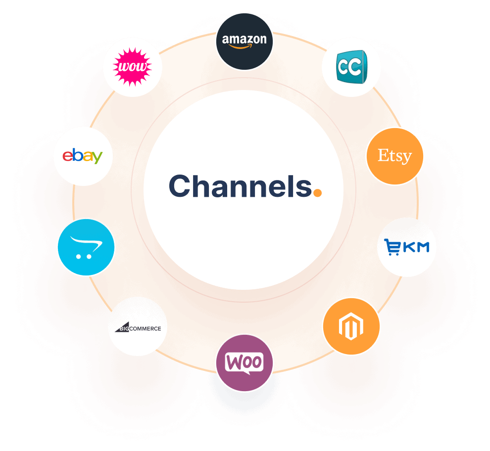 channels pricing