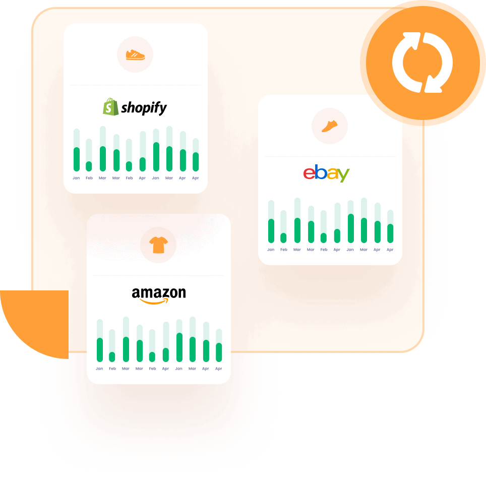 Shopify Ebay Amazon Connection