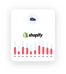 shopify chart