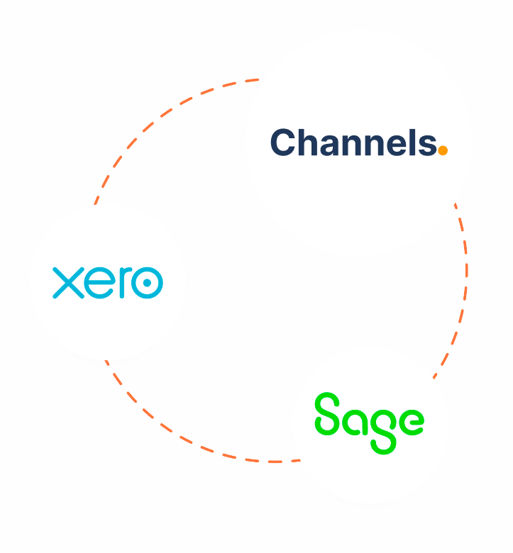 Channels Integration Connections