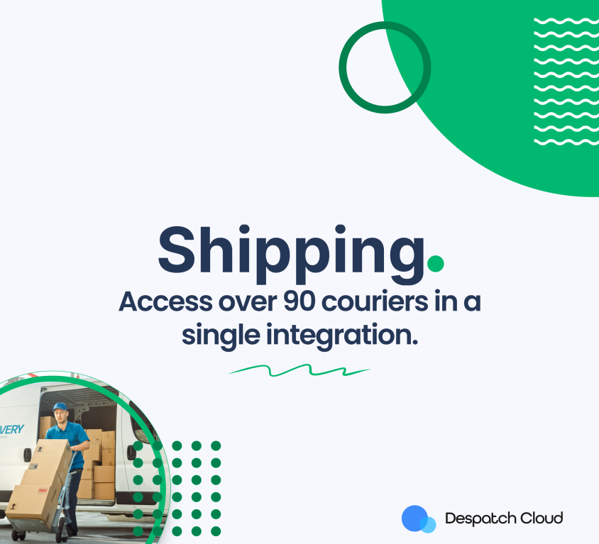 Despatch Cloud Shipping Presentation