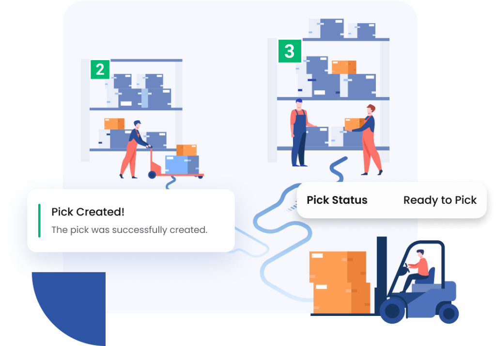 Despatch Cloud optimises picking routes, saving time and improving efficiency by guiding you through the quickest path to locate products in the warehouse.